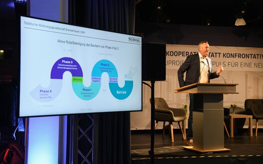 Kai Hamel | © Heiko Sandelmann